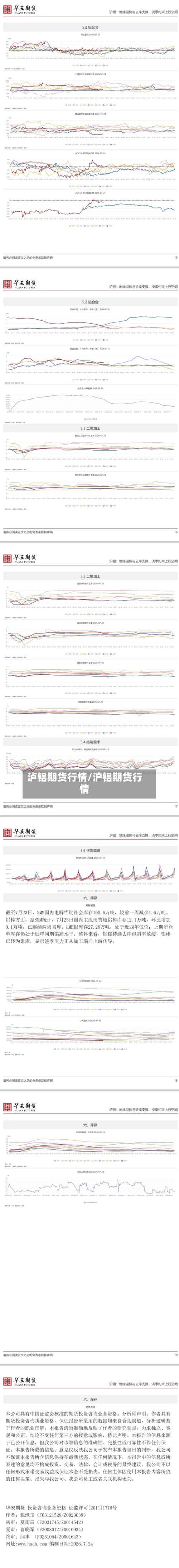 泸铝期货行情/沪铝期货行情-第3张图片