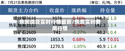 焦炭现货实时行情最新/焦炭实时费用行情