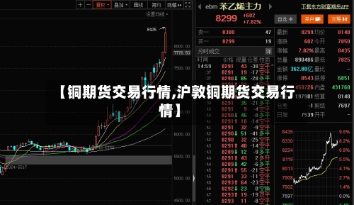 【铜期货交易行情,沪敦铜期货交易行情】-第2张图片