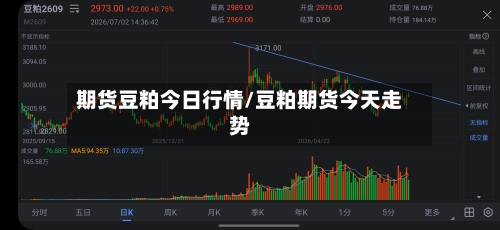 期货豆粕今日行情/豆粕期货今天走势-第2张图片