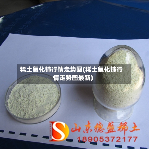 稀土氧化铈行情走势图(稀土氧化铈行情走势图最新)