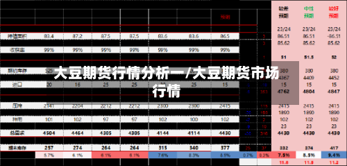 大豆期货行情分析一/大豆期货市场行情-第3张图片