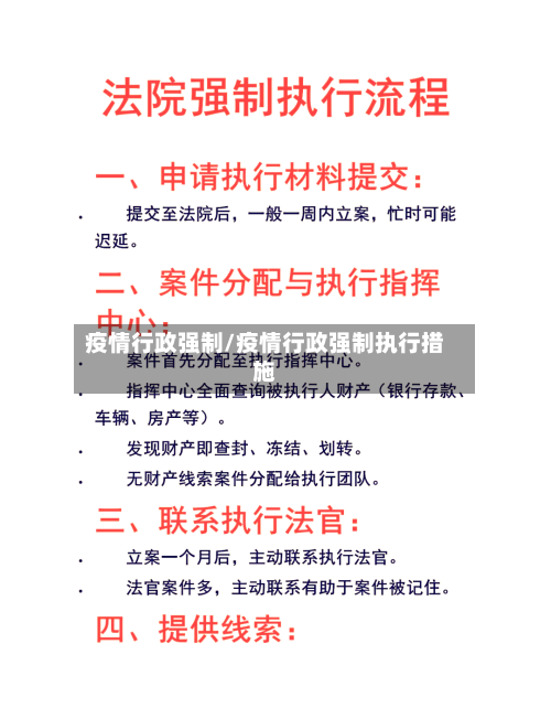疫情行政强制/疫情行政强制执行措施