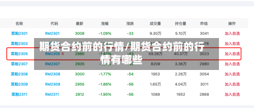期货合约前的行情/期货合约前的行情有哪些