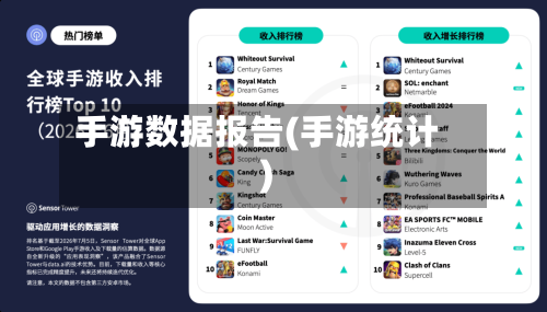 手游数据报告(手游统计)-第2张图片