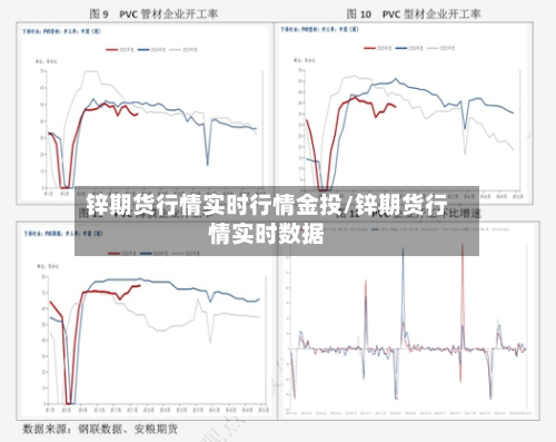 锌期货行情实时行情金投/锌期货行情实时数据-第2张图片