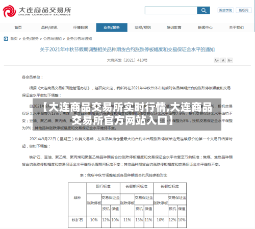 【大连商品交易所实时行情,大连商品交易所官方网站入口】-第2张图片