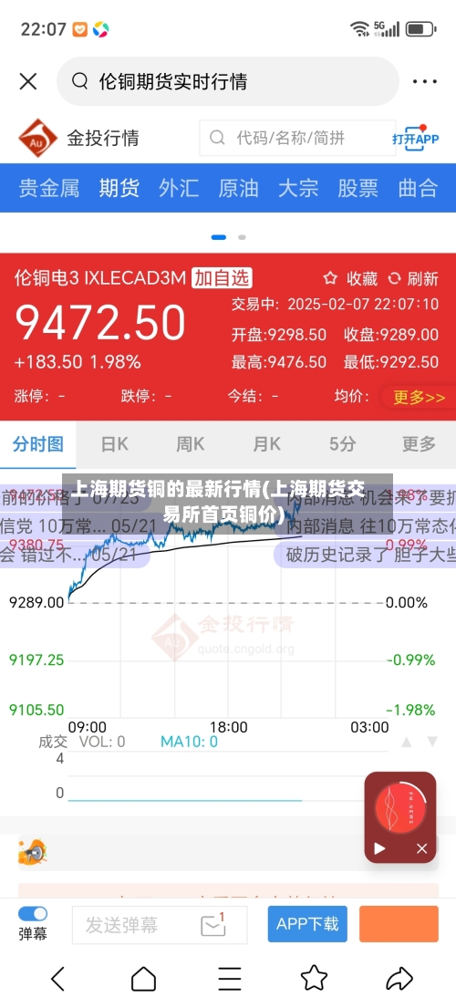 上海期货铜的最新行情(上海期货交易所首页铜价)