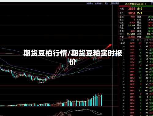 期货豆柏行情/期货豆粕实时报价-第2张图片