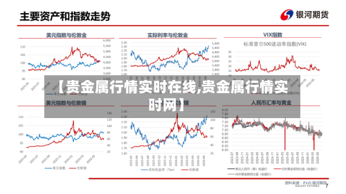 【贵金属行情实时在线,贵金属行情实时网】