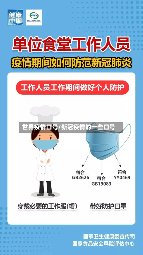 世界疫情口号/新冠疫情的一些口号