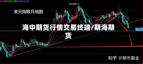 海中期货行情交易终端/期海期货