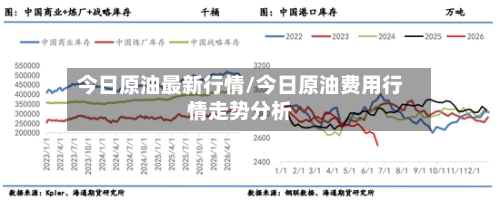 今日原油最新行情/今日原油费用行情走势分析-第3张图片