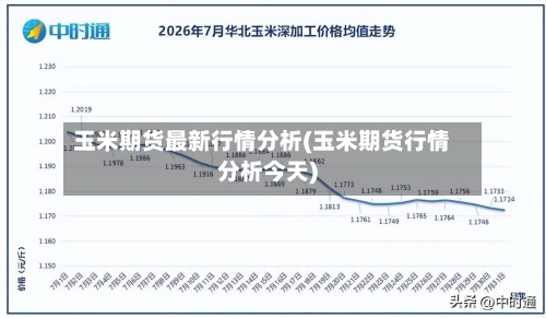玉米期货最新行情分析(玉米期货行情分析今天)