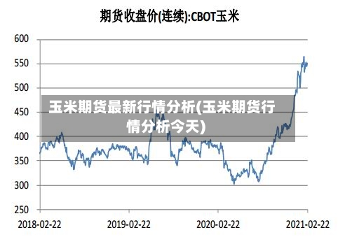 玉米期货最新行情分析(玉米期货行情分析今天)-第2张图片