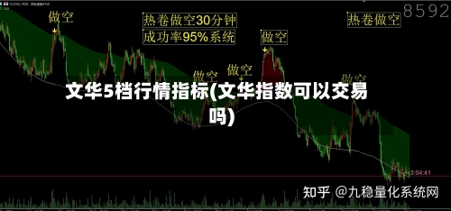 文华5档行情指标(文华指数可以交易吗)-第2张图片