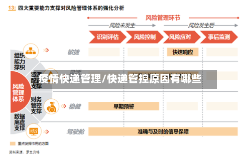 疫情快递管理/快递管控原因有哪些-第2张图片