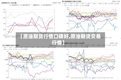 【原油期货行情口碑好,原油期货交易行情】