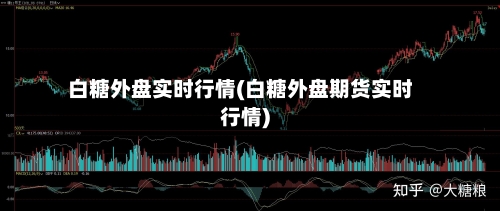 白糖外盘实时行情(白糖外盘期货实时行情)