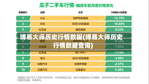 博易大师历史行情数据(博易大师历史行情数据查询)-第3张图片