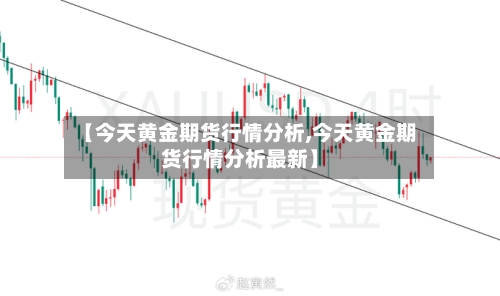 【今天黄金期货行情分析,今天黄金期货行情分析最新】-第2张图片