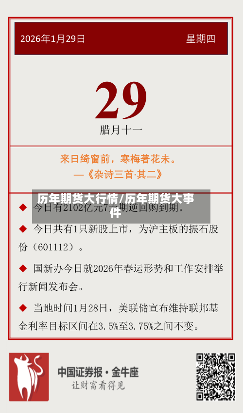 历年期货大行情/历年期货大事件-第3张图片
