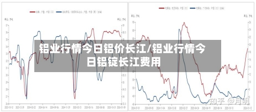 铝业行情今日铝价长江/铝业行情今日铝锭长江费用