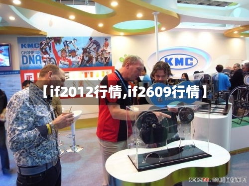 【if2012行情,if2609行情】