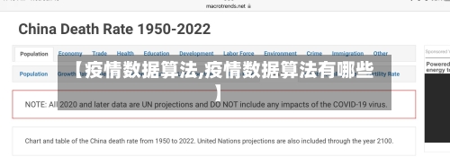 【疫情数据算法,疫情数据算法有哪些】
