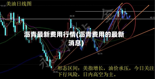 沥青最新费用行情(沥青费用的最新消息)