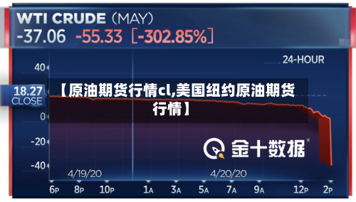 【原油期货行情cl,美国纽约原油期货行情】