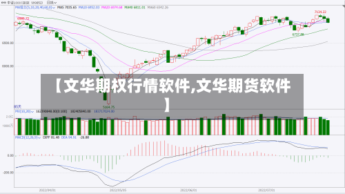 【文华期权行情软件,文华期货软件】-第3张图片