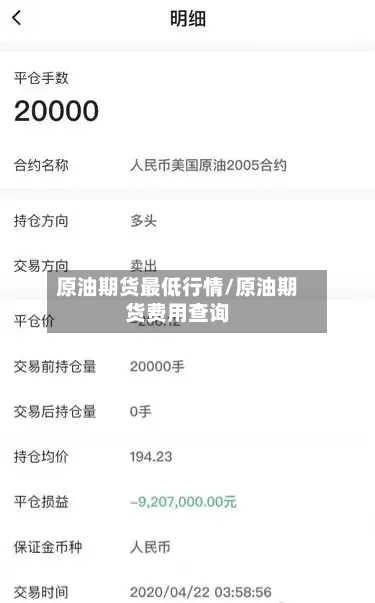 原油期货最低行情/原油期货费用查询