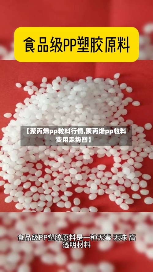 【聚丙烯pp粒料行情,聚丙烯pp粒料费用走势图】
