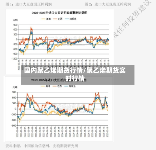 国内聚乙烯期货行情/聚乙烯期货实时行情-第2张图片