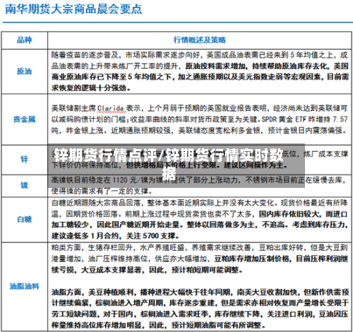 锌期货行情点评/锌期货行情实时数据-第2张图片