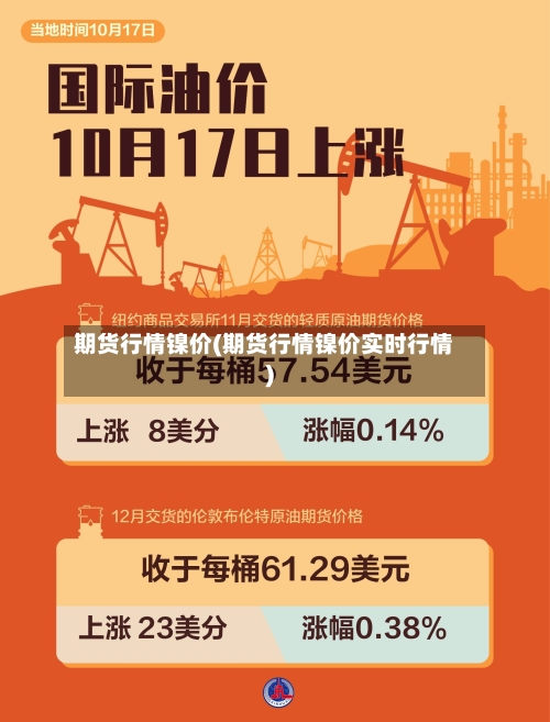 期货行情镍价(期货行情镍价实时行情)-第2张图片