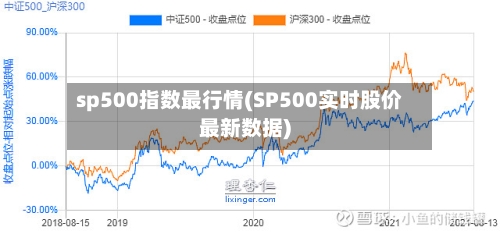 sp500指数最行情(SP500实时股价最新数据)